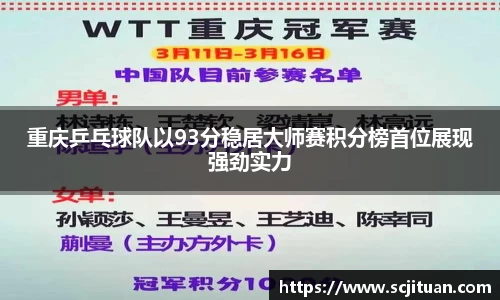 重庆乒乓球队以93分稳居大师赛积分榜首位展现强劲实力
