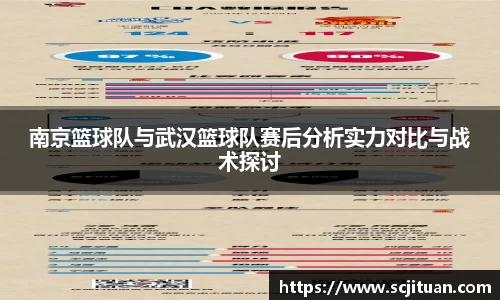 南京篮球队与武汉篮球队赛后分析实力对比与战术探讨