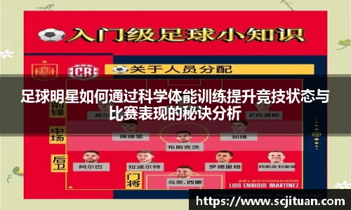 足球明星如何通过科学体能训练提升竞技状态与比赛表现的秘诀分析
